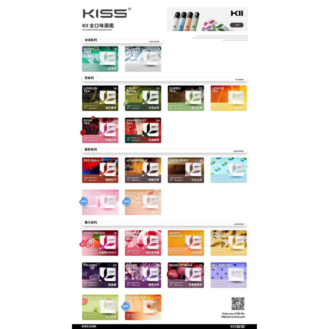 <p><strong>KIS5二代煙彈<br />
KIS5 FLY<br />
特規不通用任何品牌</strong></p>